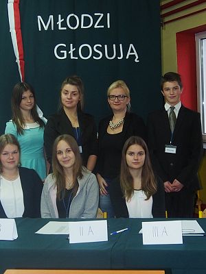 Grafika #0: Młodzi głosują. Gimnazjaliści wzięli udział w symulacji wyborów parlamentarnych.