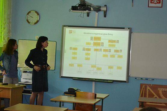 Grafika #4: Przedstawiciele Farm Frites w naszej szkole