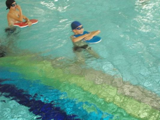 Grafika #3: Udział trzecioklasistów w projekcie " Umiem pływać"