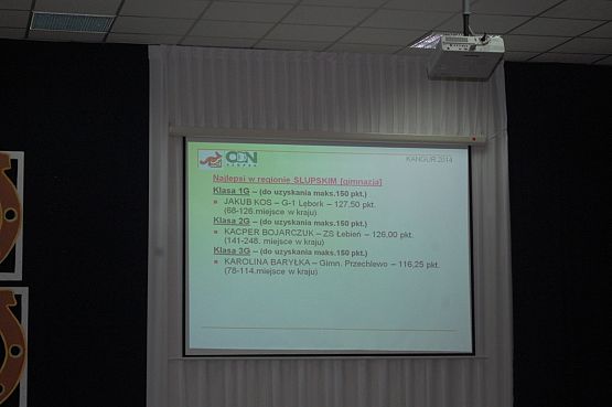 Grafika #2: Sukcesy w "Kangurze"